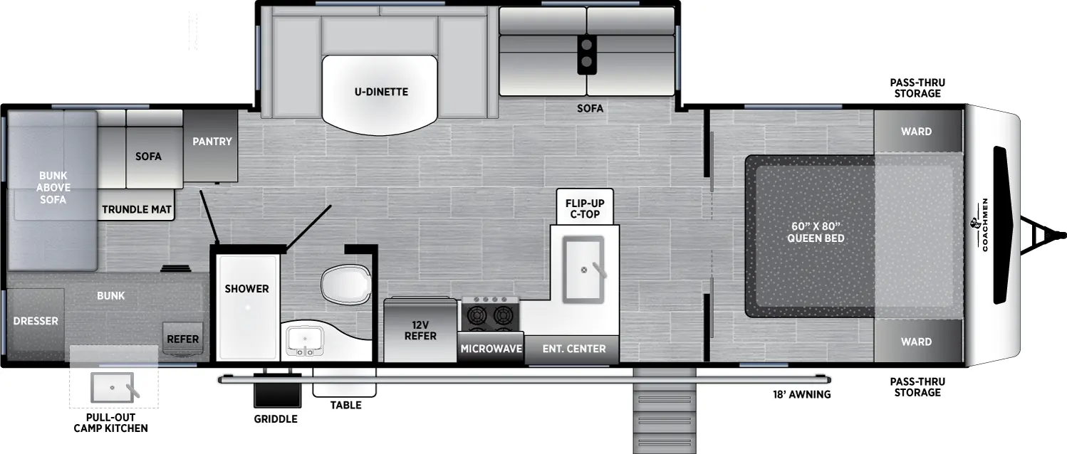 The Freedom Express Ultra Lite 300BHDS floorplan has one entry and one slide out. Exterior features include: fiberglass exterior, 18' awning and outside kitchen. Interiors features include: bunk beds, u-dinette and front bedroom.